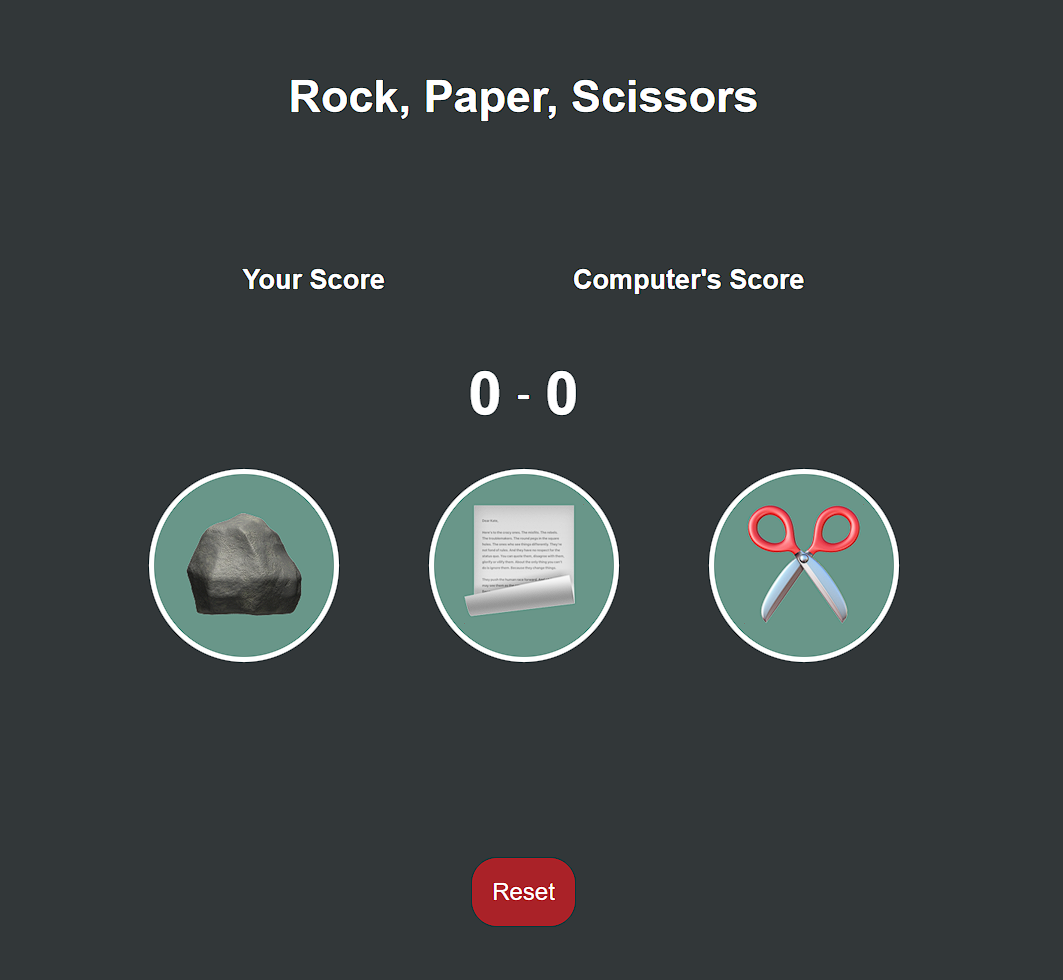 picture of rock paper scissors